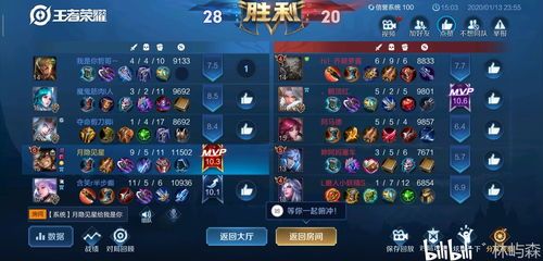 边路耀铭文出装最新