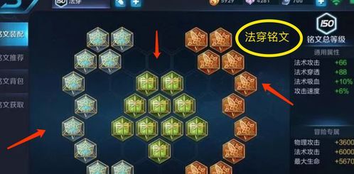 边路耀铭文出装最新