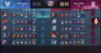 王者荣耀芈月KPL出装,揭秘芈月KPL出装策略