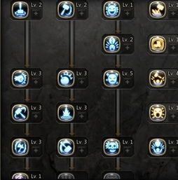 龙之谷战神最新加点