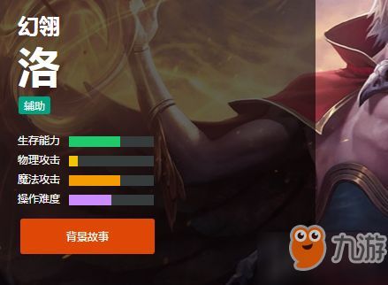 洛小帅我男神关羽出装,洛小帅心中的战神装备攻略