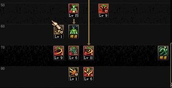 剑魂加点2016,全面解析剑魂职业加点技巧