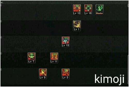 国服奶妈加点,打造无敌辅助，助力团队胜利