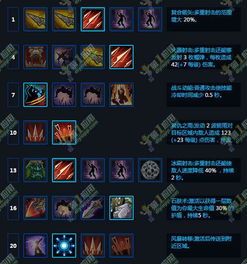 维拉加点,揭秘游戏角色的成长之路