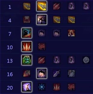 维拉加点,揭秘游戏角色的成长之路