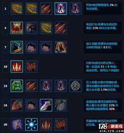 维拉加点,揭秘游戏角色的成长之路