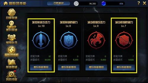 dnf极致冒险加点,探索加点策略，解锁角色潜能