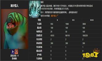 潮汐猎人加点,加点策略揭秘，解锁海洋之力