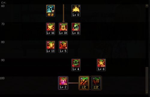 薇的加点,探寻加点背后的文化魅力