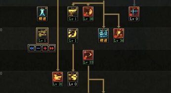 将魂加点,打造无敌战神之路