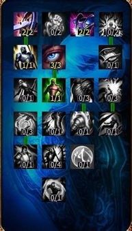 维克托天赋加点,解锁最强英雄潜力