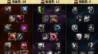 维克托天赋加点,解锁最强英雄潜力