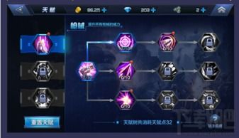 cf怎么加点,打造完美角色，轻松提升战斗力