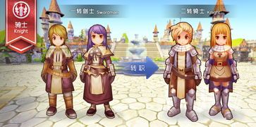 2016剑士加点,2016剑士加点攻略解析