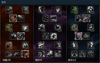 厂长天赋加点图,厂长角色深度解析