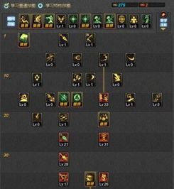 暗夜使者刷图加点,高效通关秘籍解析