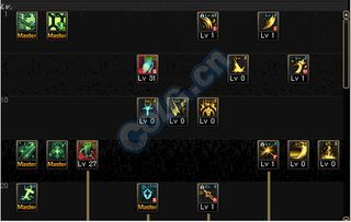 最新奶妈加点,全方位提升团队续航能力 最新奶妈加点,全方位提升团队续航能力