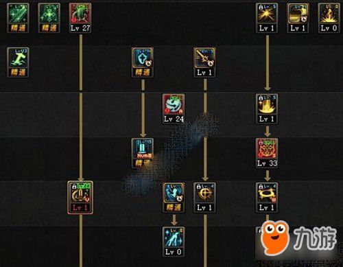 最新奶妈加点,全方位提升团队续航能力 最新奶妈加点,全方位提升团队续航能力