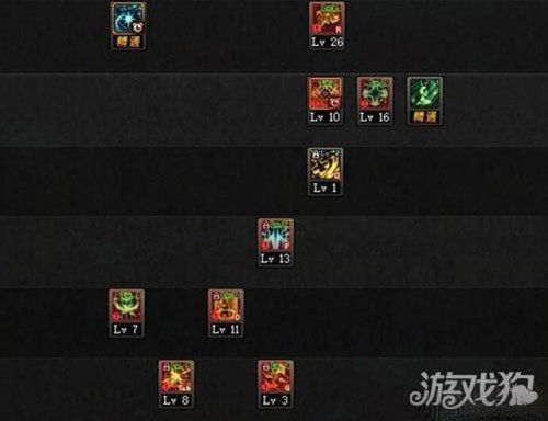 最新奶妈加点,全方位提升团队续航能力 最新奶妈加点,全方位提升团队续航能力