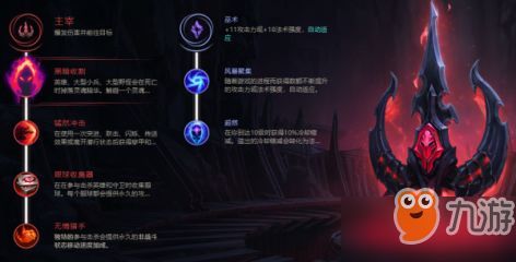 ap牛头出装顺序,从基础装备到完美出装的进阶之路