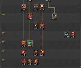 巨兵9加点,加点策略揭秘，战力飙升之路