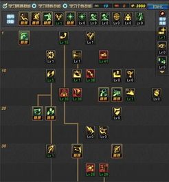 85漫游加点图,探寻游戏角色成长之道