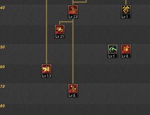 85漫游加点图,探寻游戏角色成长之道