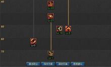 85漫游加点图,探寻游戏角色成长之道