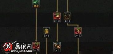 dnf鬼泣最新加点,揭秘最新加点策略与实战技巧 dnf鬼泣最新加点,揭秘最新加点策略与实战技巧