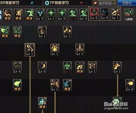 地下城复仇加点,加点策略揭秘，打造无敌战神