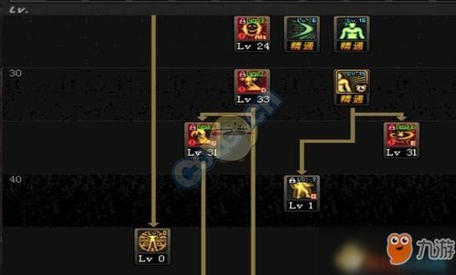 阿修罗 加点,探寻三界纷争背后的神秘力量