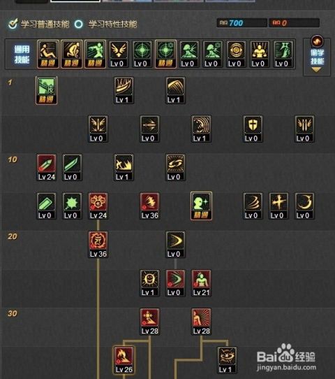 阿修罗 加点,探寻三界纷争背后的神秘力量