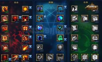 创世联盟最新猴子出装,猴子新出装攻略，助你战场称霸