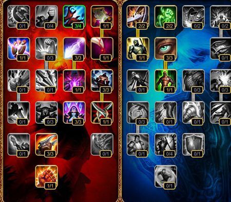 流浪法师天赋加点,天赋加点解锁无尽魔法之旅