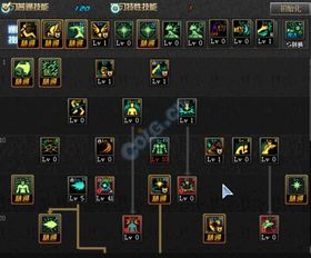 光兵加点刷图,高效刷图，轻松通关