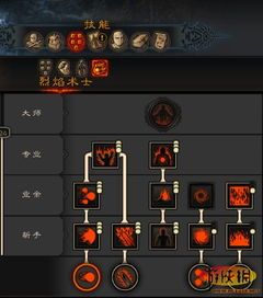 熔焰加点,揭秘神秘熔焰世界的修炼奥秘