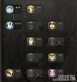 黑暗复仇者加点,复仇之路，复仇者的黑暗逆袭