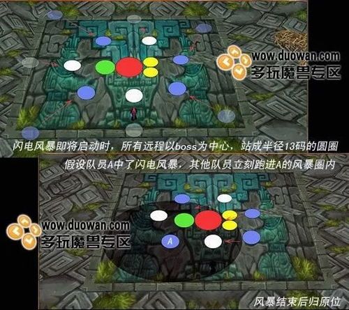 祖阿曼攻略,探险者必看,轻松征服神秘之地 祖阿曼攻略,探险者必看,轻松征服神秘之地