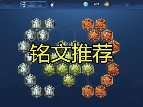 莫离蒙田出装铭文,铭文指引下的装备智慧 莫离蒙田出装铭文,铭文指引下的装备智慧