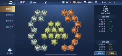 莫离蒙田出装铭文,铭文指引下的装备智慧 莫离蒙田出装铭文,铭文指引下的装备智慧