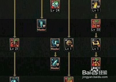 圣骑士加点刷图,高效刷图,轻松通关 圣骑士加点刷图,高效刷图,轻松通关