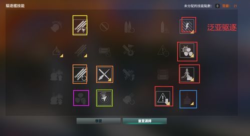 舰长加点,打造无敌舰队