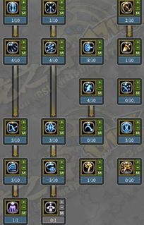 龙之谷 箭神 加点,龙之谷箭神加点攻略解析 龙之谷 箭神 加点,龙之谷箭神加点攻略解析