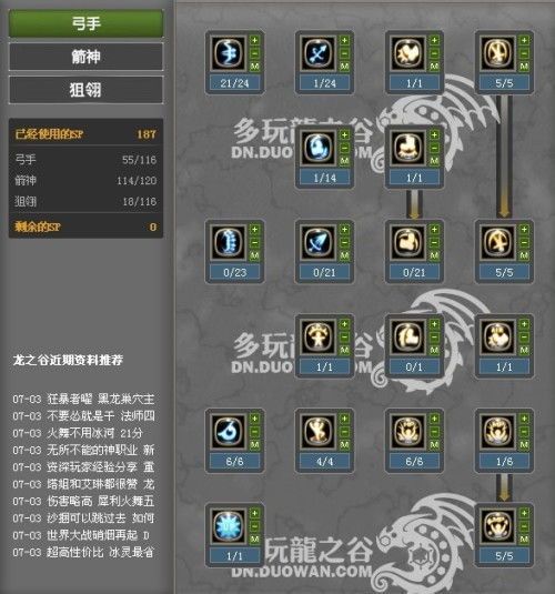 龙之谷 箭神 加点,龙之谷箭神加点攻略解析 龙之谷 箭神 加点,龙之谷箭神加点攻略解析