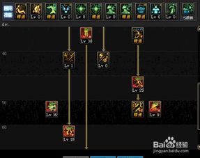 鬼泣搬砖加点,打造最强战士,轻松通关副本 鬼泣搬砖加点,打造最强战士,轻松通关副本