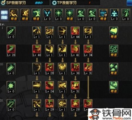 dnf暗黑武士加点,打造无敌黑暗战神