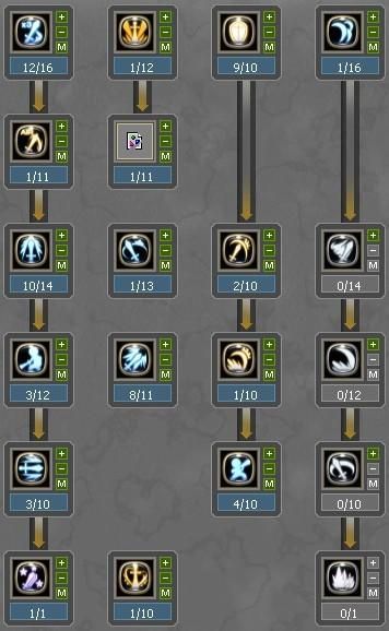 龙之谷 剑皇加点,龙之谷加点攻略解析 龙之谷 剑皇加点,龙之谷加点攻略解析