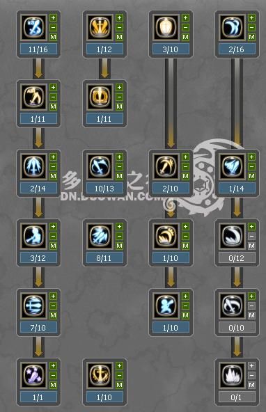 龙之谷 剑皇加点,龙之谷加点攻略解析 龙之谷 剑皇加点,龙之谷加点攻略解析