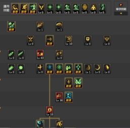 地下城瞎子加点,揭秘地下城暗影刺客的崛起之路 地下城瞎子加点,揭秘地下城暗影刺客的崛起之路