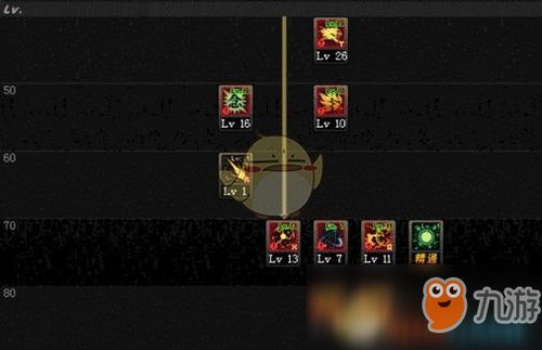 闪击9男气功加点,打造无敌战神之路 闪击9男气功加点,打造无敌战神之路